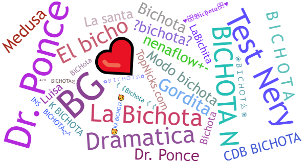 ألقاب لـ Bichota