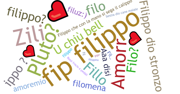 ألقاب لـ Filippo