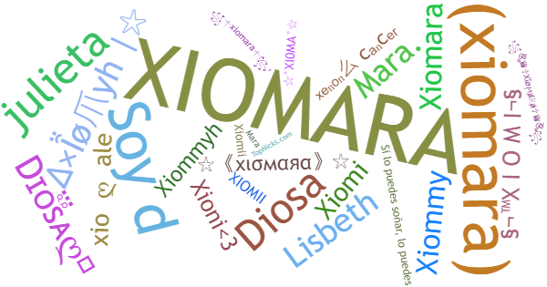 ألقاب لـ Xiomara