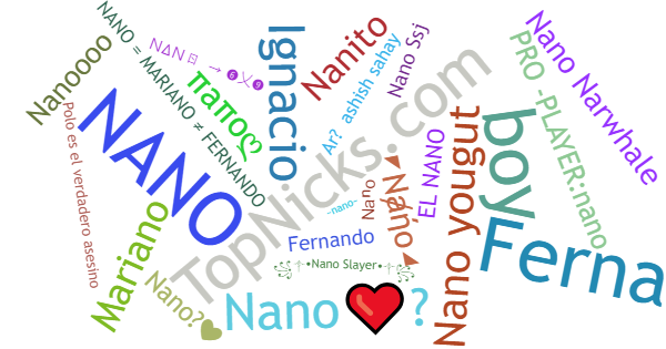 ألقاب لـ Nano