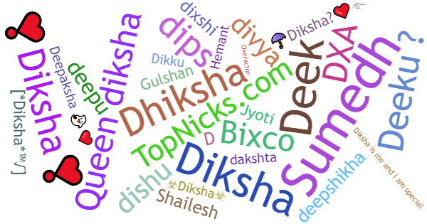 ألقاب لـ Diksha