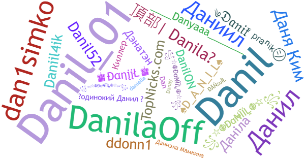 ألقاب لـ Daniil