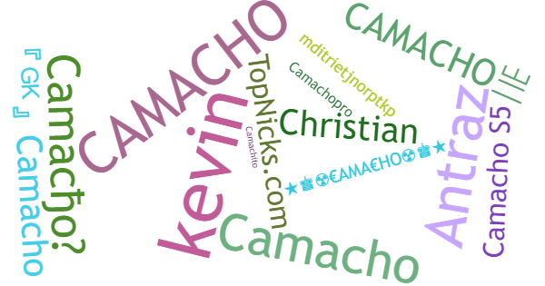 ألقاب لـ Camacho