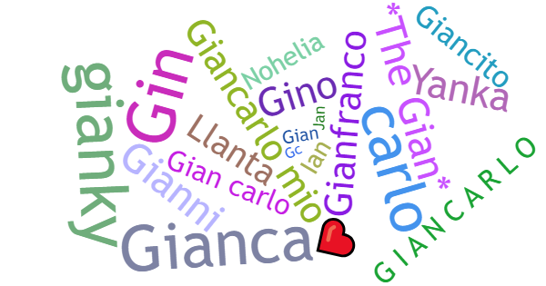 ألقاب لـ Giancarlo