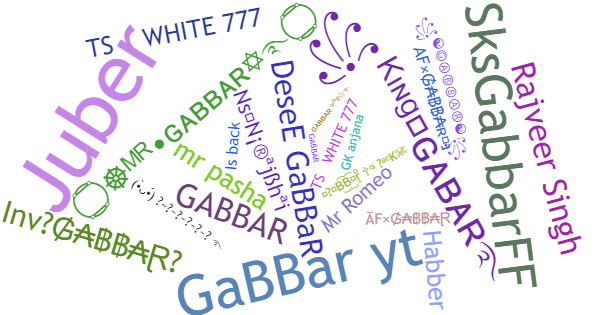 ألقاب لـ Gabbar