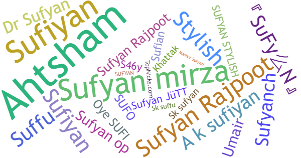 ألقاب لـ Sufyan