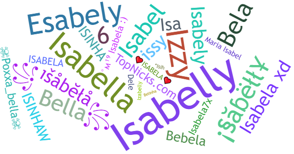 ألقاب لـ Isabela