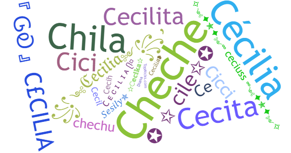 ألقاب لـ Cecilia